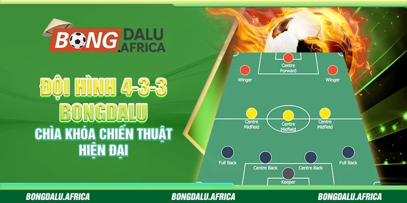 Đội hình 4-3-3 Bongdalu - Chìa khóa chiến thuật hiện đại