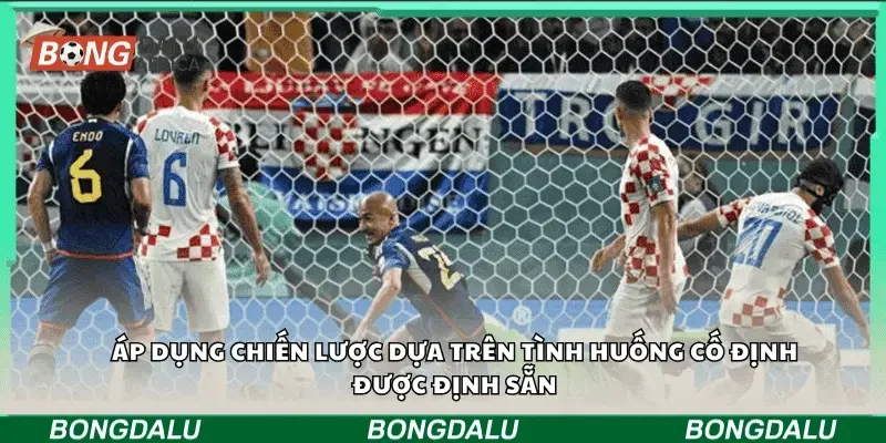Áp dụng chiến lược dựa trên tình huống cố định được định sẵn