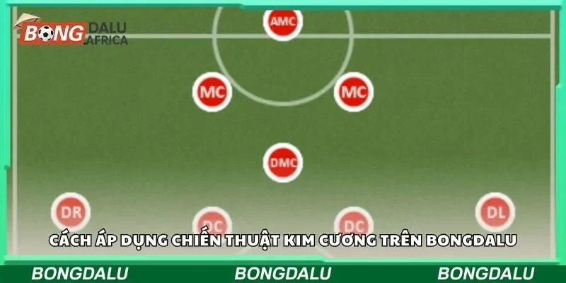 Cách áp dụng chiến thuật kim cương trên nền tảng Bongdalu