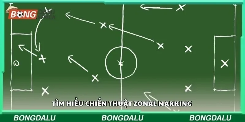 Tìm hiểu chiến thuật zonal marking 