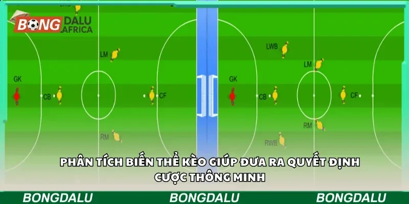 Phân tích biến thể kèo giúp đưa ra quyết định cược thông minh