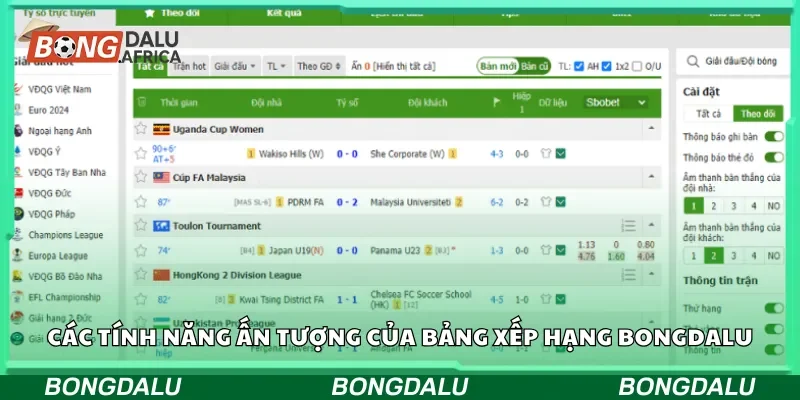 Các tính năng ấn tượng của bảng xếp hạng Bongdalu