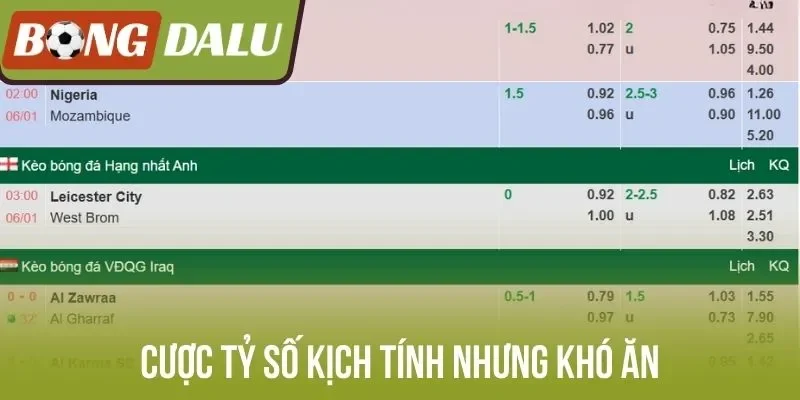 Cược tỷ số kịch tính nhưng khó “ăn”