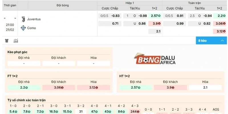 Chọn cửa sáng vào tiền màn thư hùng giữa Juventus vs Como