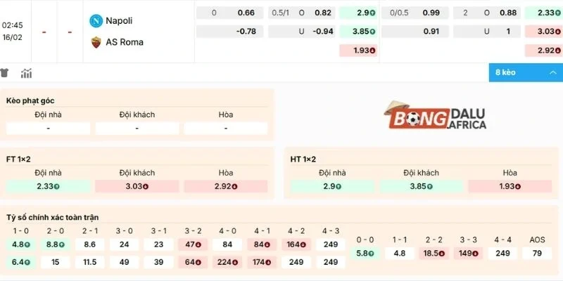 Chọn cửa đặt ngon ăn vào tiền màn thư hùng Napoli vs AS Roma